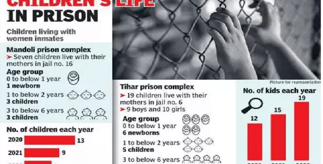 kids of women inmates